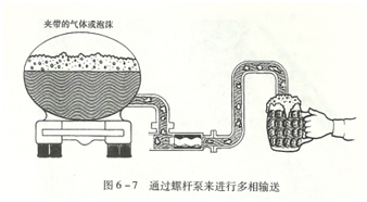 水泵圖片