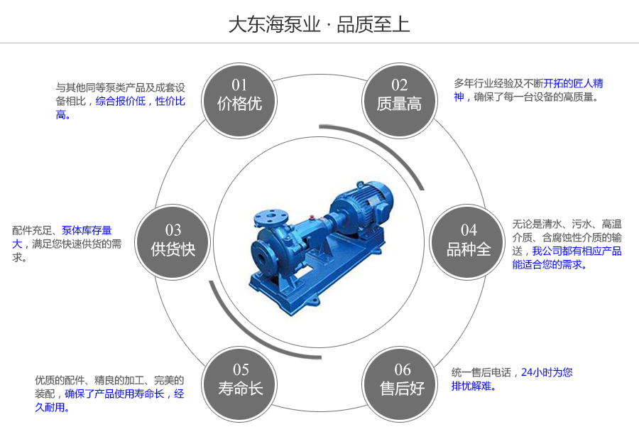 大東海泵業清水離心泵質量保證圖