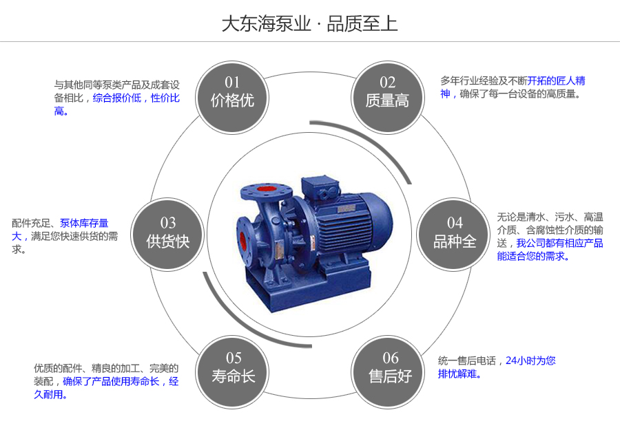 大東海泵業ISW型臥式離心泵質量保證圖