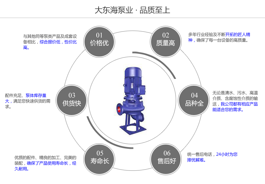 大東海泵業立式排污泵質量保證圖