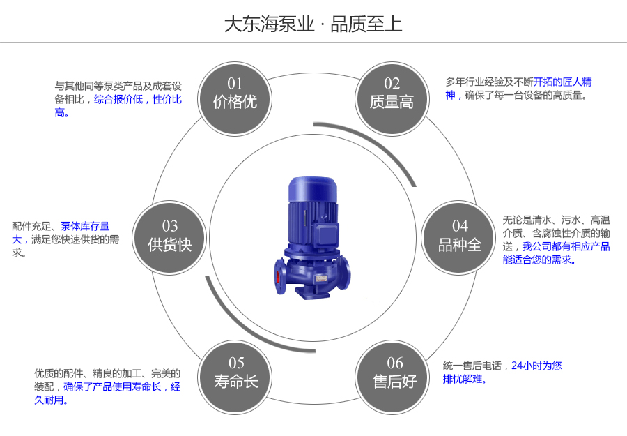 大東海泵業ISG型管道增壓泵質量保證圖